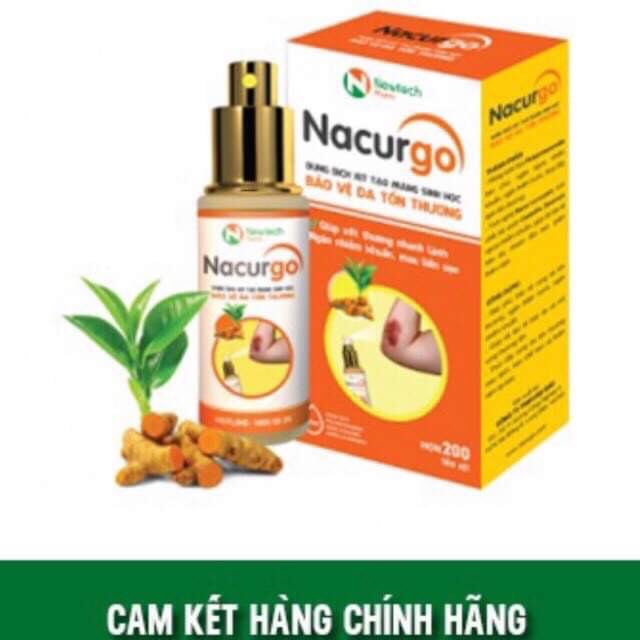 Nacurgo (dung dịch băng vết thương dạng xịt tạo màng sinh học Polyesteramide giúp vết thương nhanh lành gấp 3-5 lần...)