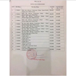 Núm ti thay cho bình como150ML/250ML(có sẵn)