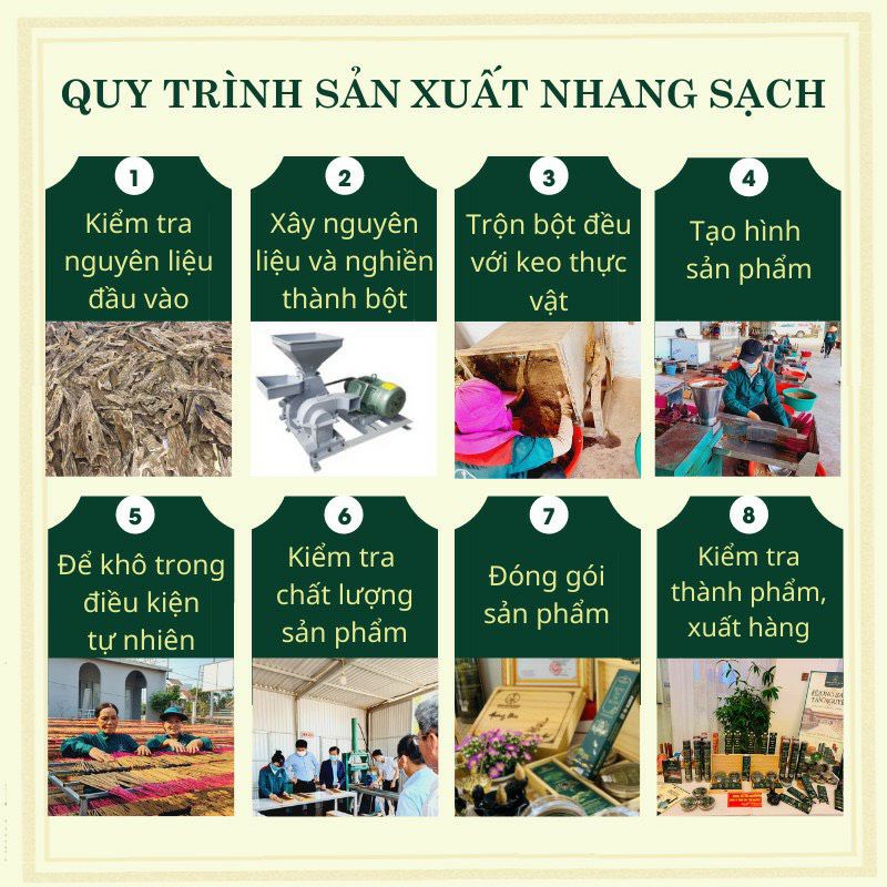 Bồ kết xông nhà Tân Nguyên, nụ đuổi muỗi, nụ bồ kết xông nhà kháng khuẩn, thanh lọc không khí hộp 45 viên