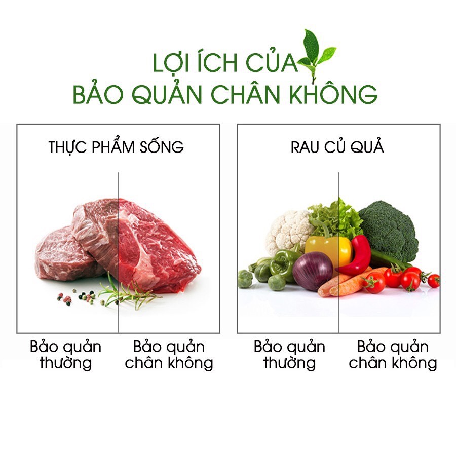 Máy hút chân không thực phẩm Máy hàn miệng túi mini Máy hút chân không gia đình Máy hút chân không túi một mặt nhám