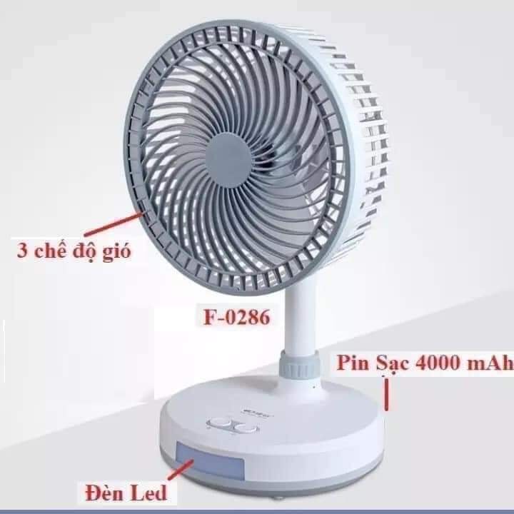 QUẠT TÍCH ĐIỆN KM F0326/ F-1066/ F0296/ DP-7625-GIA DỤNG VÀ TIỆN ÍCH