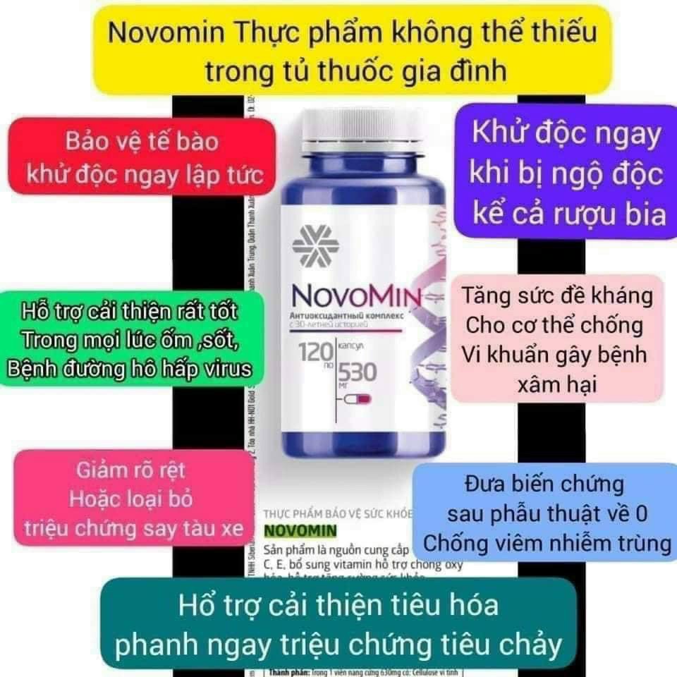 VITAMIN TỔNG HỢP- NOVOMIN SIBIRIAN