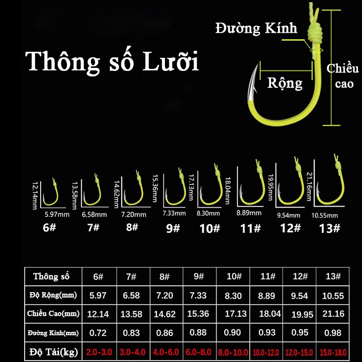 Lưỡi Lăng Xê Lancer Chất Lượng Tốt - hộp 4 bom lưỡi - made in taiwan - AA4