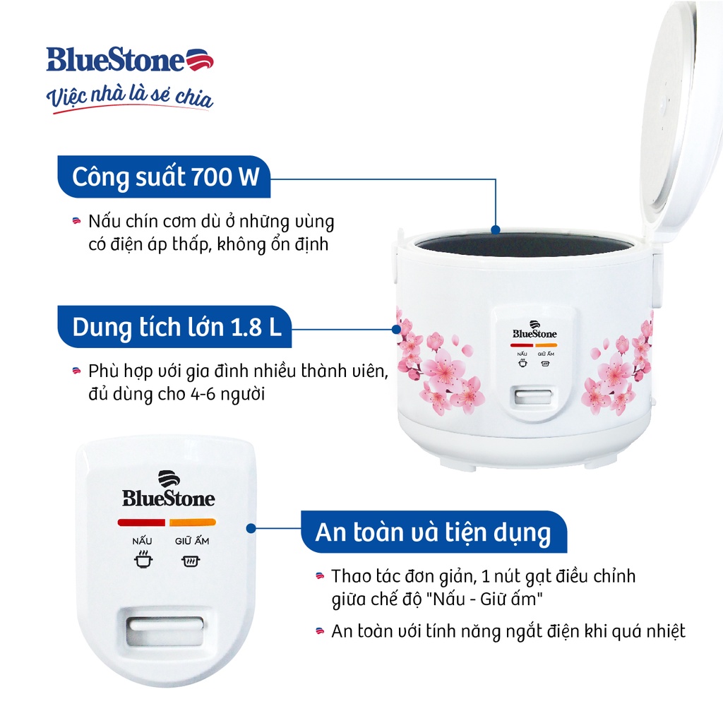 [Mã ELHAMS5 giảm 6% đơn 300K] Nồi cơm điện BlueStone RCB-5525 1.8L - Công suất 900W, Bảo hành chính hãng 2 năm