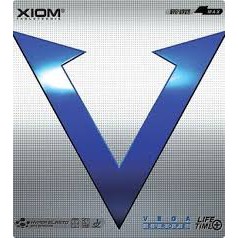 Mặt Vega Euro