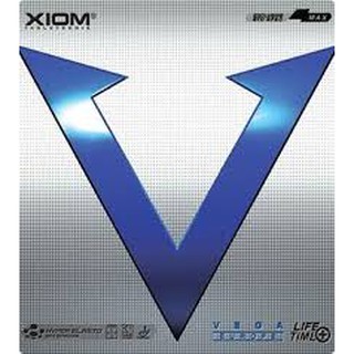 Mặt Vega Euro