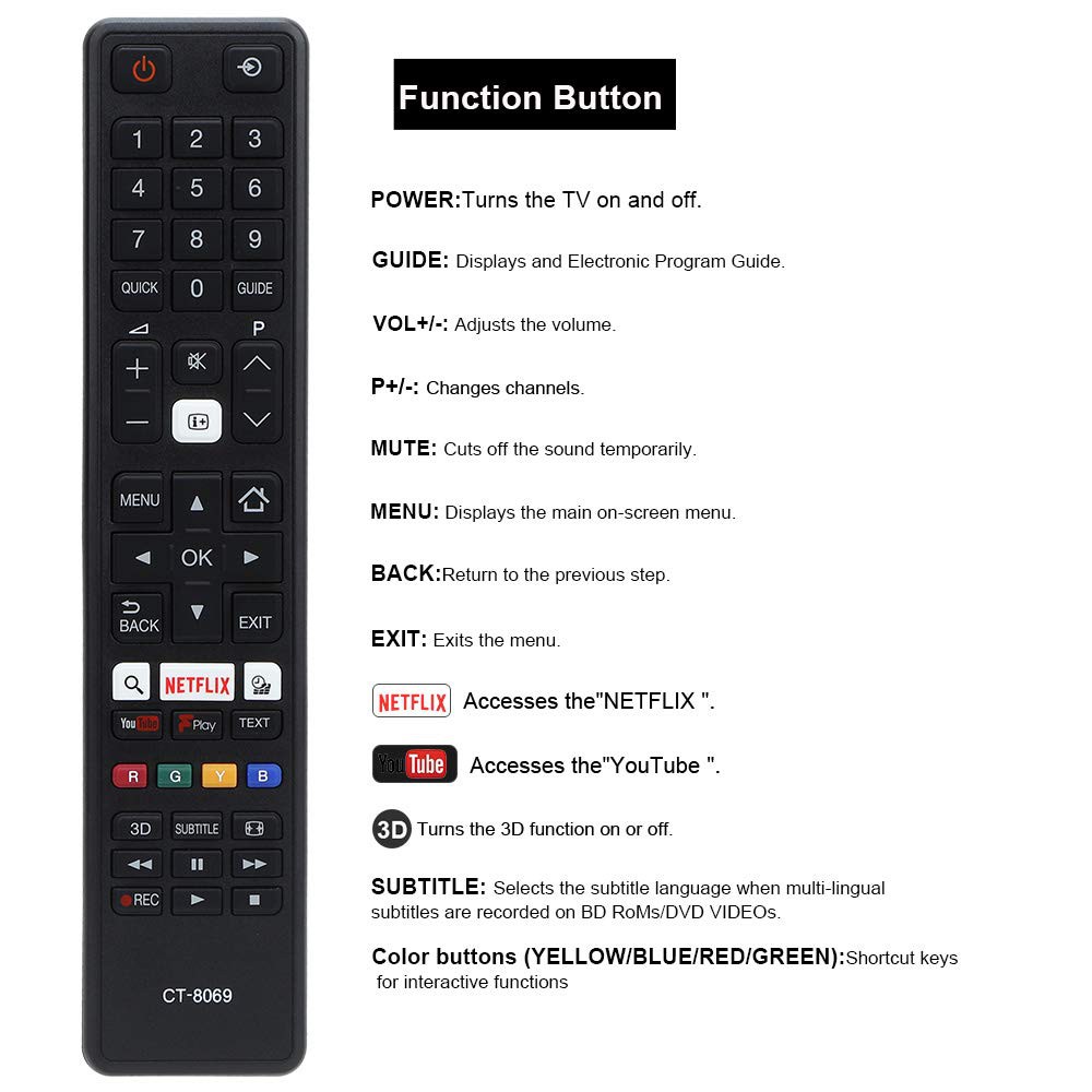 Remote TV TOSHIBA Smart.