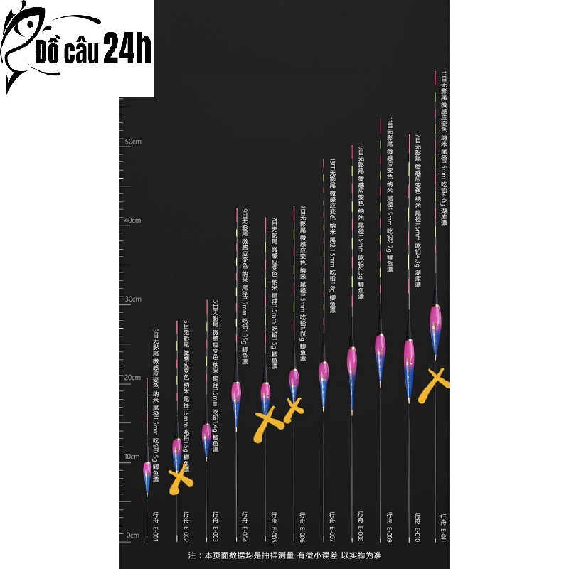 Siêu phẩm hỗ trợ anh em câu đêm-Phao Câu Đài Đêm - Cảm Ứng Đổi Màu - Đồ câu 24h hàng chất lượng 988