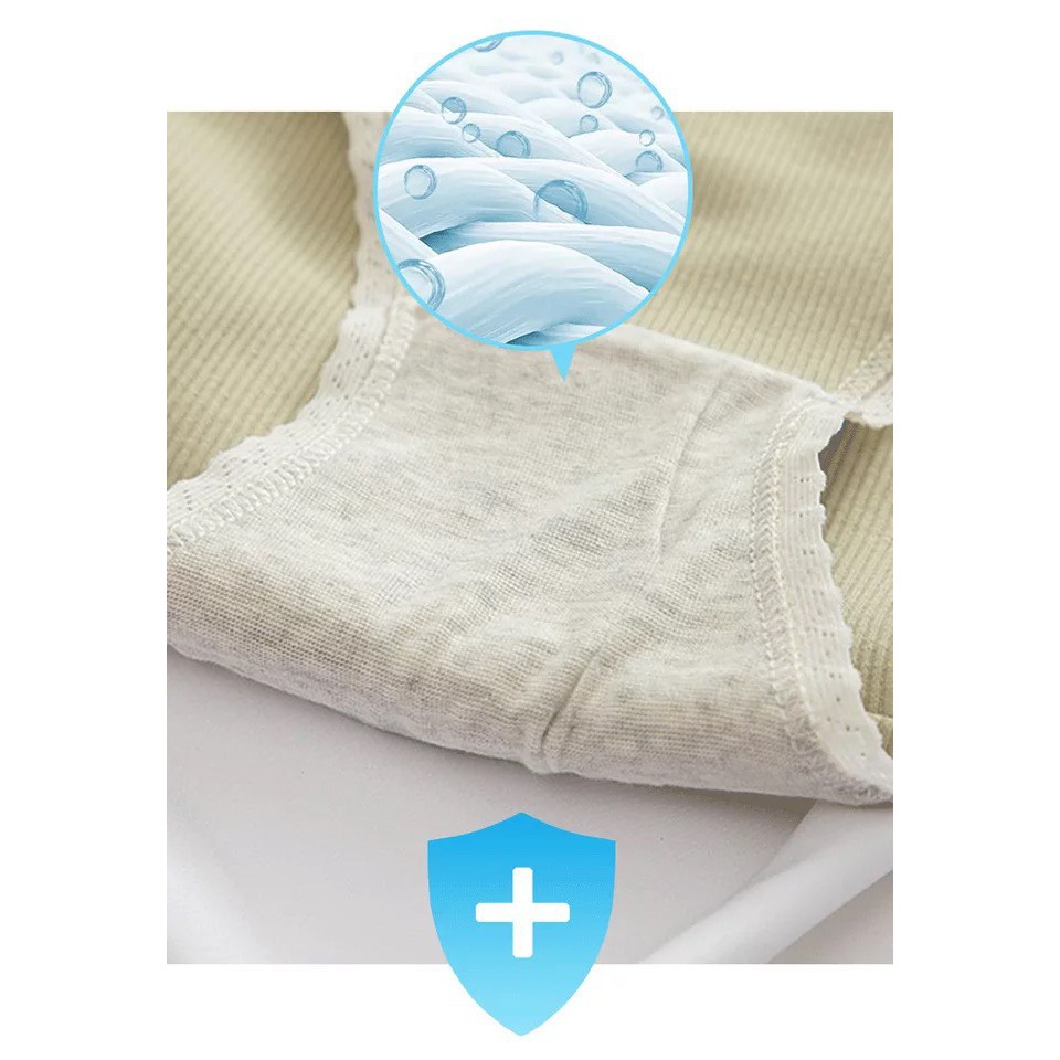 Quần Lót Nữ Cotton gân tăm viền ren mềm mại kháng khuẩn mã L1011 | BigBuy360 - bigbuy360.vn