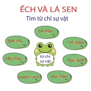Ếch tìm lá sen