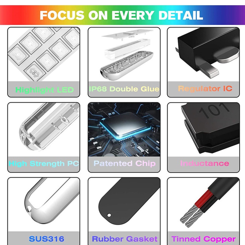 Đèn Led 3.5W 27 Bóng Chống Thấm Nước Chiếu Sáng Dành Cho Tàu Thuyền