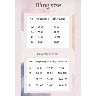 set đồ lót Candy có gọng và mút mỏng