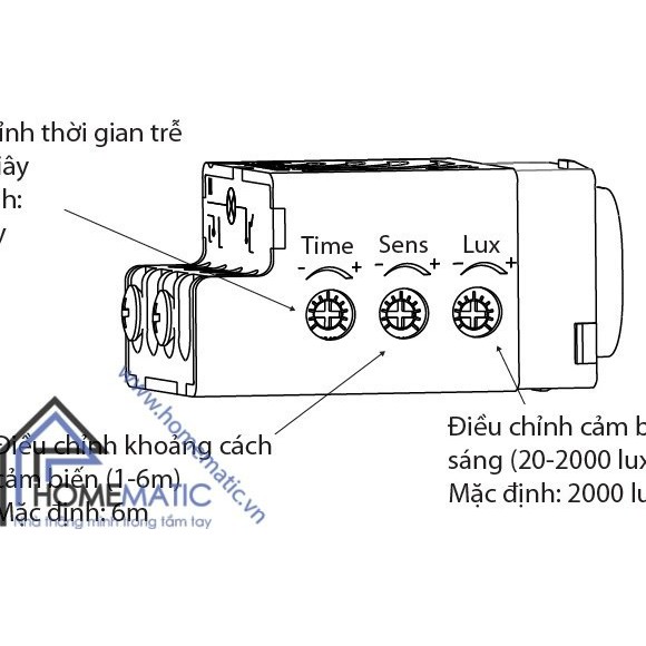 Công tắc sino vuông/ tròn và công tắc panasonic cảm ứng chuyển động radar vi sóng Batto