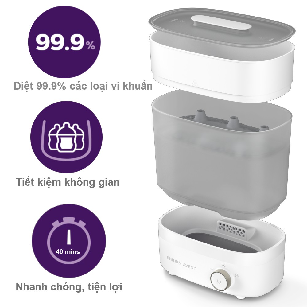 Philips Avent máy tiệt trùng & sấy khô bình sữa SCF293/00