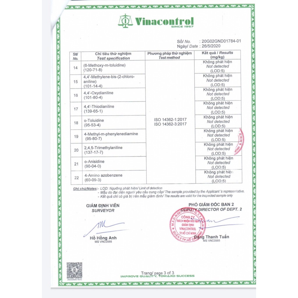 Khẩu trang y tế 4 lớp Daca Mask