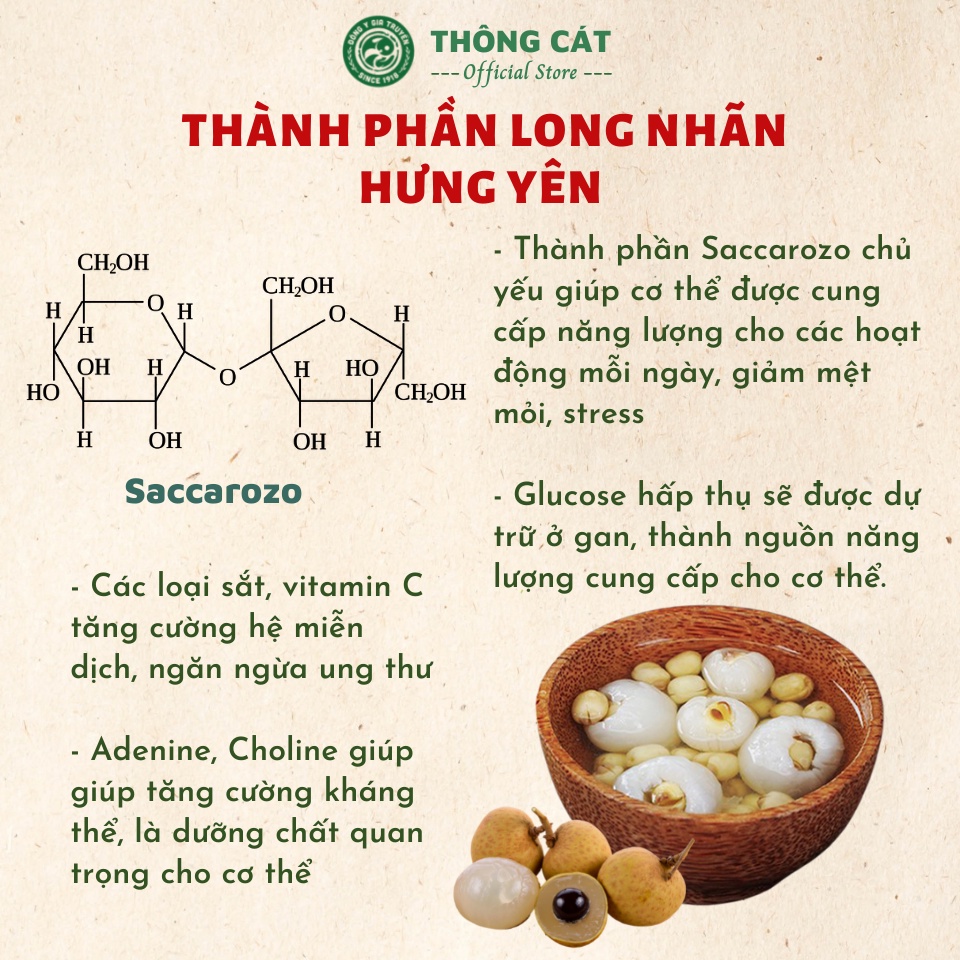 Long Nhãn sấy khô THÔNG CÁT HCM đặc sản Hưng Yên dùng làm chè, ăn vặt hàng loại thượng hạng siêu ngon