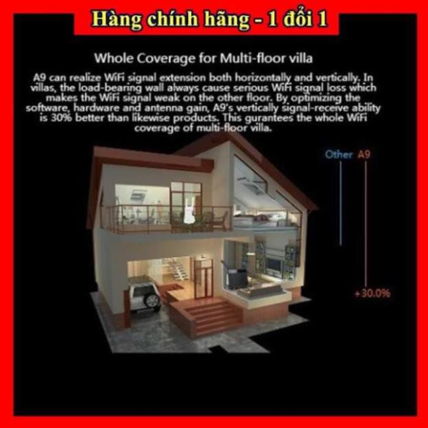 ✔️ [Top sale] -  Cục câu wifi Tenda A9-2020 chính hãng, bảo hành uy tín 1 đổi 1 | BigBuy360 - bigbuy360.vn
