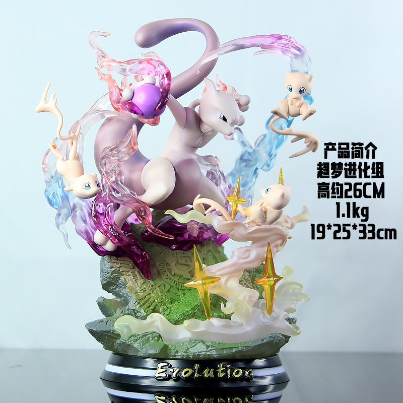 Mô Hình Nhân Vật Pokemon Xinh Xắn Dùng Trong Trang Trí