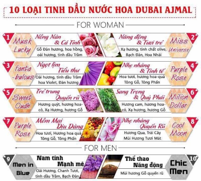 Tinh dầu nước hoa Dubai Ajmal đại lý phân phối chính thức