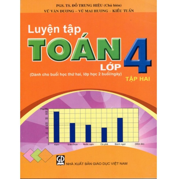 Sách - Luyện Tập Toán Lớp 4 (Tập 2)