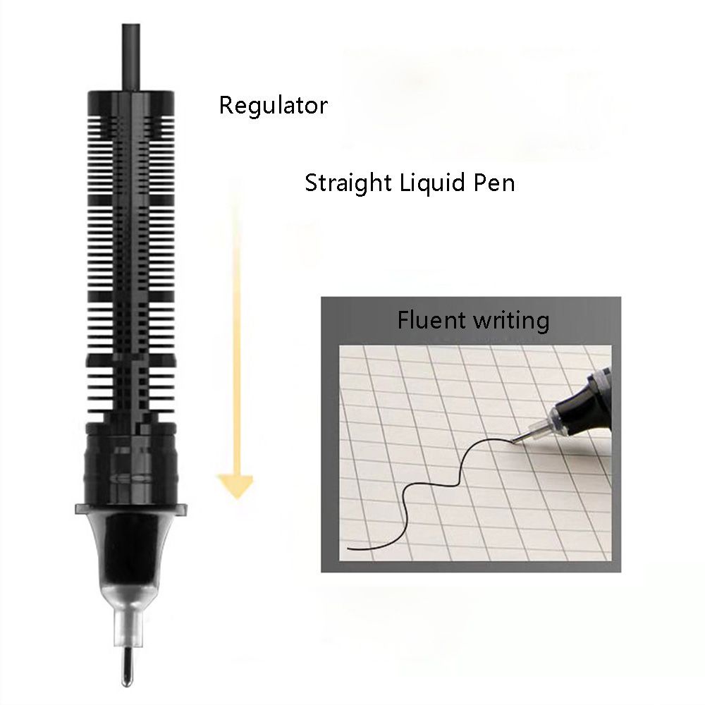 Bút mực gel dạng lỏng thẳng có độ bóng cao ngòi 0.5mm nhanh khô