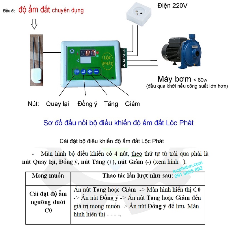 Cảm biến độ ẩm đất Lộc Phát, 4 lựa chọn điều khiển tưới DKAD01
