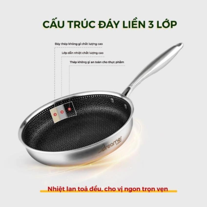 Chảo chống dính đáy từ DREAMER DKW-NFL120B lớp chống dính tổ ong, bảo hành chính hãng 5 năm .