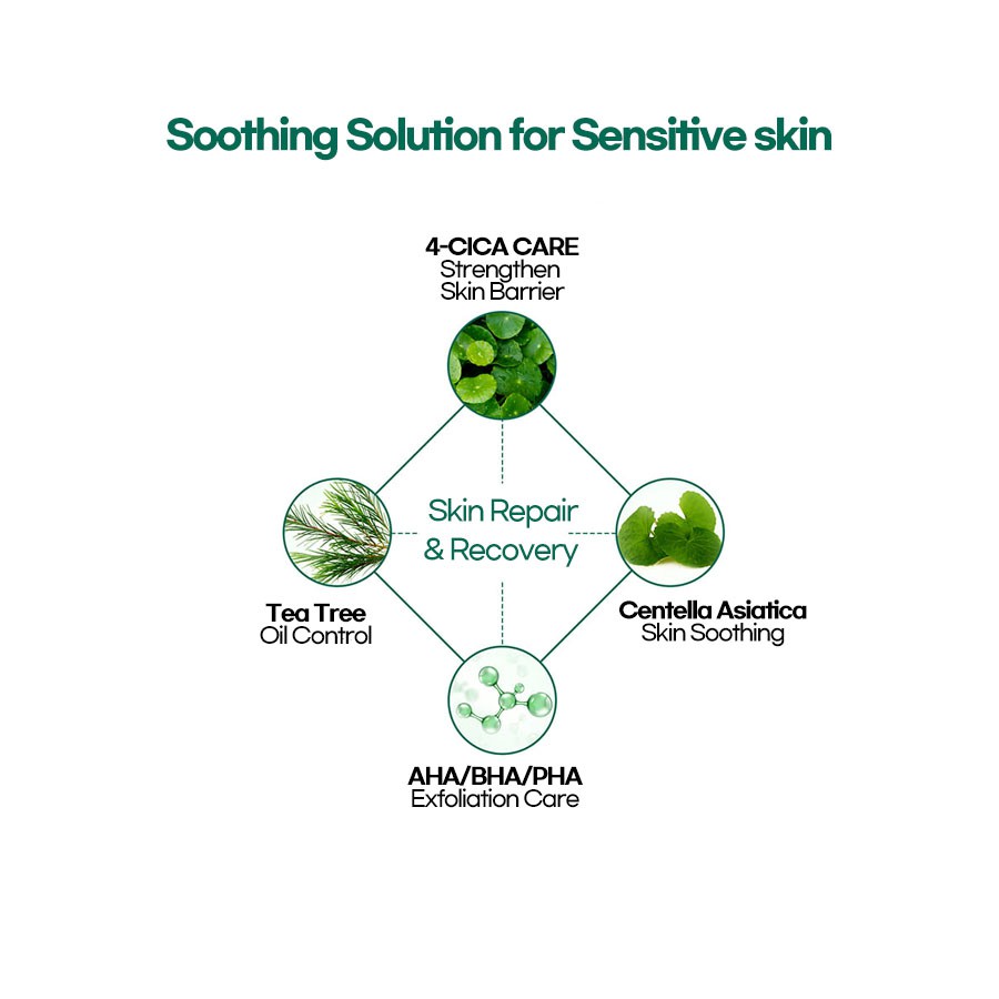 Bộ mỹ phẩm SOMEBYMI Aha-Bha-Pha 30 ngày chăm sóc da