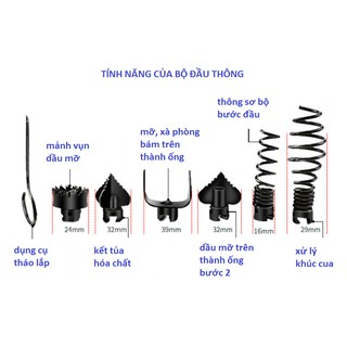 Bộ dây lò xo thông cống 12m phi 16 mm