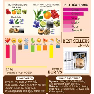 Nước hoa chiết Bur Vs 20ml