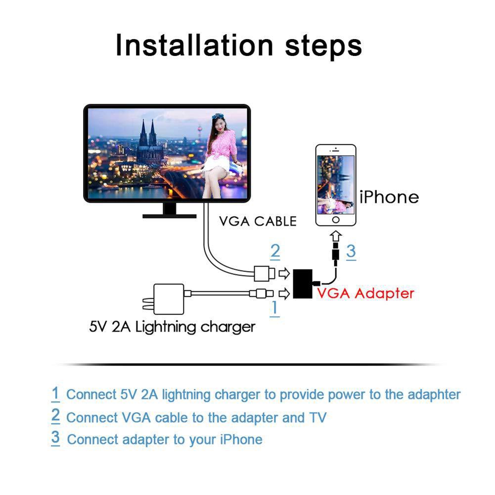 Cáp Chuyển Đổi Cổng Lightning Sang Vga L10 Cho Iphone