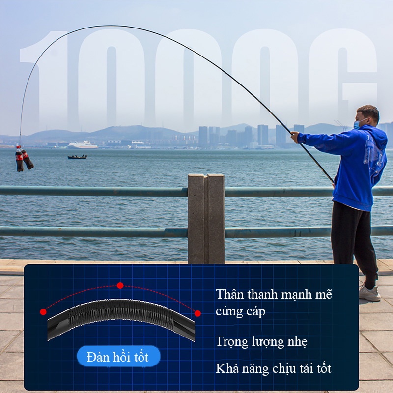 Cần Câu Tay Rice Fishing Đại Mã siêu nhẹ, siêu cứng chuyên săn hàng CC-19