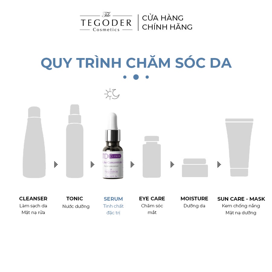 Tinh chất làm mờ nếp nhăn và săn chắc da Tegoder B Like concentrate 15 ml 1067