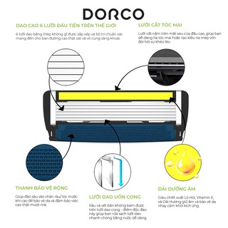 Dao cạo râu 6 lưỡi DORCO PACE 6 Plus [6 lưỡi - đầu cắt tóc mai] (Vỉ gồm 1 cán + 1 đầu cạo)