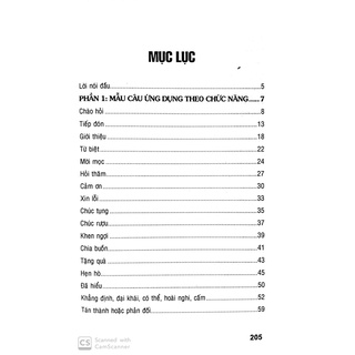 Sách - Khẩu ngữ Tiếng Lào