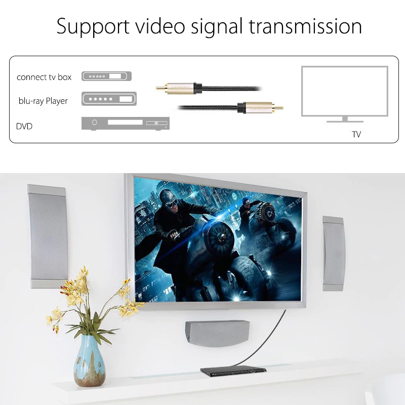 Dây cáp âm thanh chuyển đổi Coaxial RCA sang RCA cho TV Box / Blu-ray DVD / TV / khuếch đại