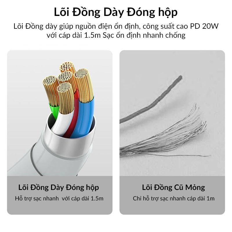 Combo 2 Cáp Sạc Nhanh iPhone Type C to Lightning Baseus Simple Wisdom Hỗ Trợ PD 20W, 18W, Dài 150cm, Chống cháy