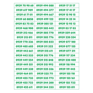 Sim số đẹp mobifone - sim dễ nhớ