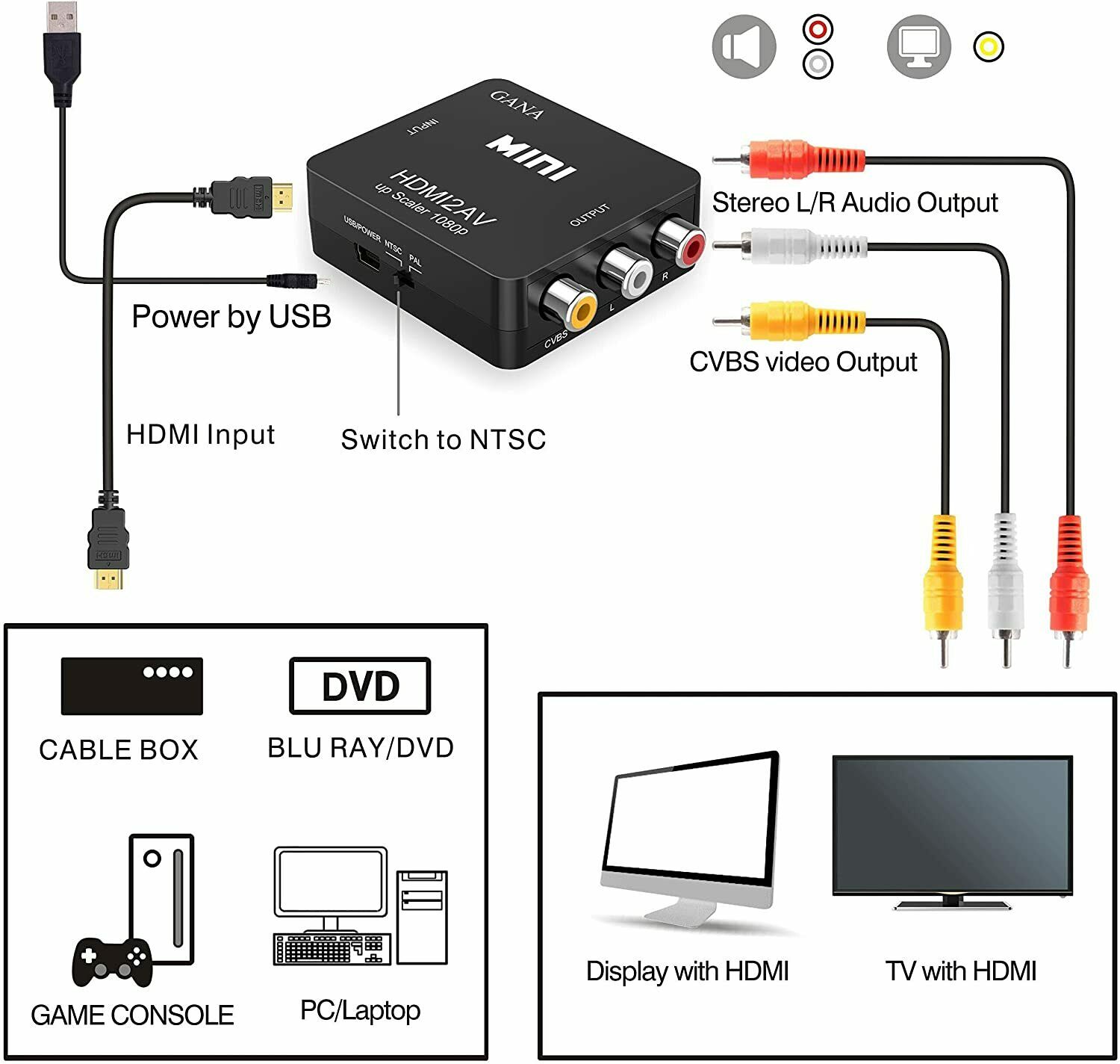 Bộ Chuyển Đổi Hdmi Sang Rca Mini 1080p Av Cvbs Cho Tv