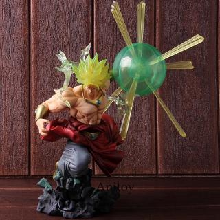 Mô hình nhân vật phim Anime Dragon Ball Z SUPER saiyan broli