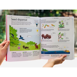 Bộ nhập 2q - How to be good at Science + Maths