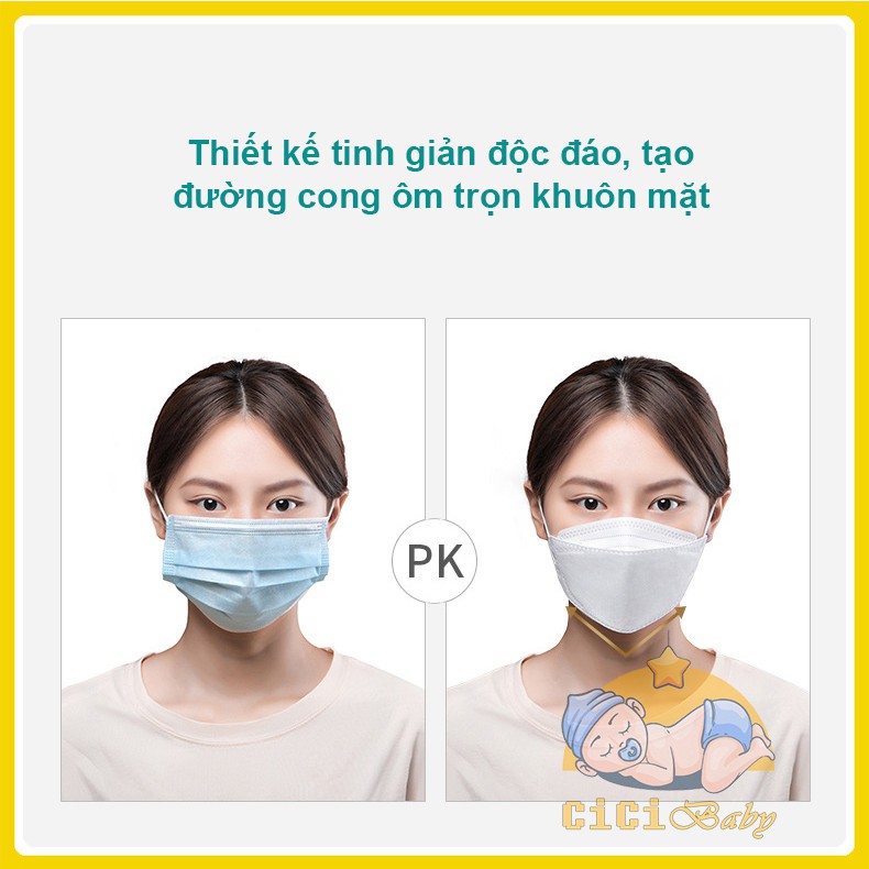 [Túi 10c] Khẩu trang xuất Hàn KF94-KN95 kháng khuẩn, chống bụi min PM2.5 dành cho người lớn