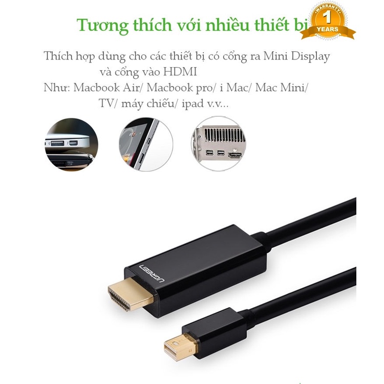 Cáp Mini DisplayPort  to HDMI Dài 1.5m độ phân giải 4K Ugreen 20848 - chính hãng
