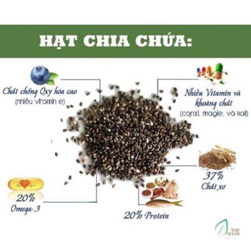 Gói Hạt Chia Úc BLACK BAG CHIA  500gram