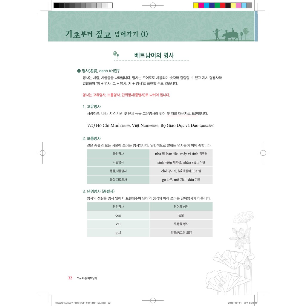 Sách - Tiếng Việt - The 바른 베트남어 - Step 1