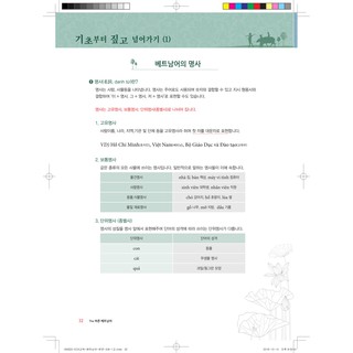 Sách - Tiếng Việt - The 바른 베트남어 - Step 1