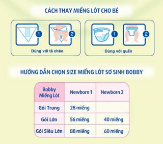 Miếng lót sơ sinh Bobby Newborn 2-40 miếng
