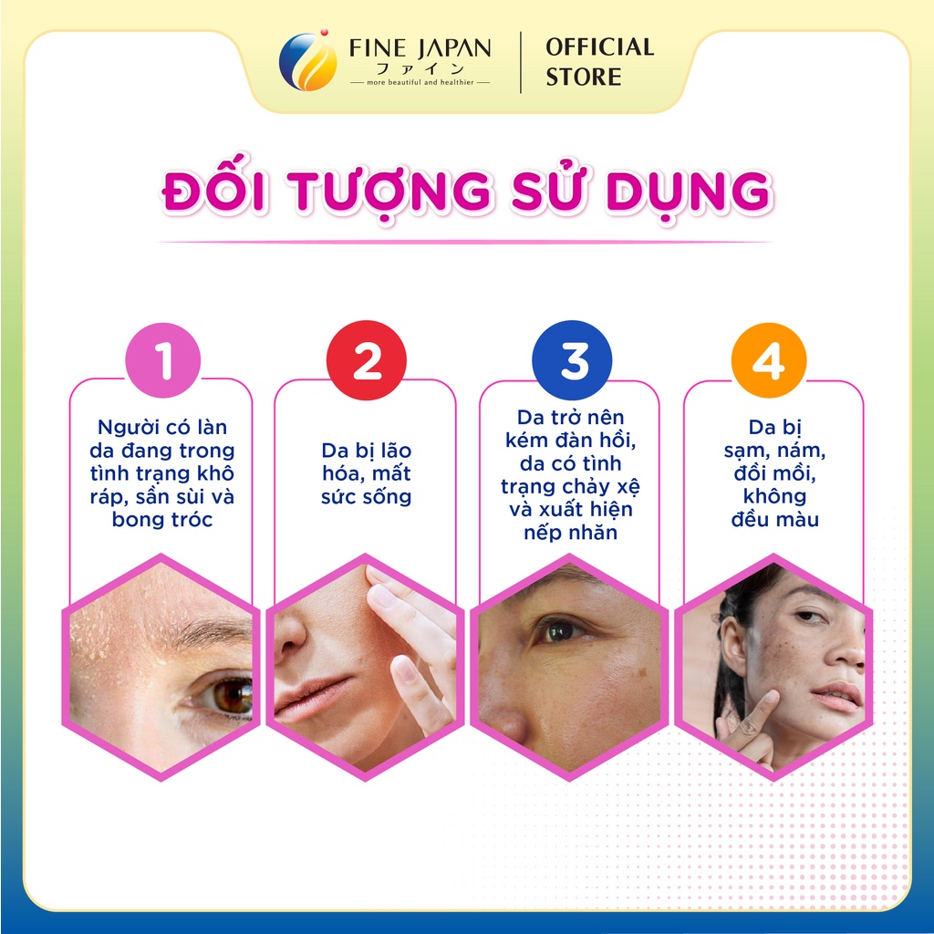 Viên uống Hyaluron & Collagen FINE JAPAN giúp đẹp da, ngăn ngừa lão hoá 81g