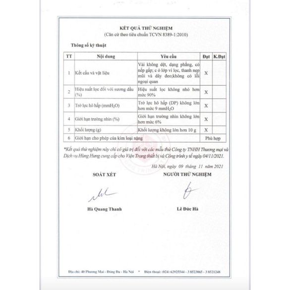 1 thùng khẩu trang y tế 200 cái N95