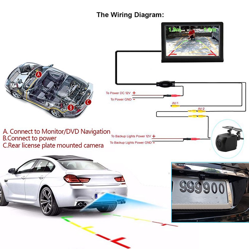 Camera Lùi Xe Hơi Tầm Nhìn Ban Đêm Chất Lượng Cao | BigBuy360 - bigbuy360.vn